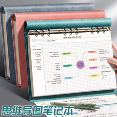A 4大思惟導図ノートb 5バインダークリップソフト革面メッシュノート高颜値大学院受験法試験