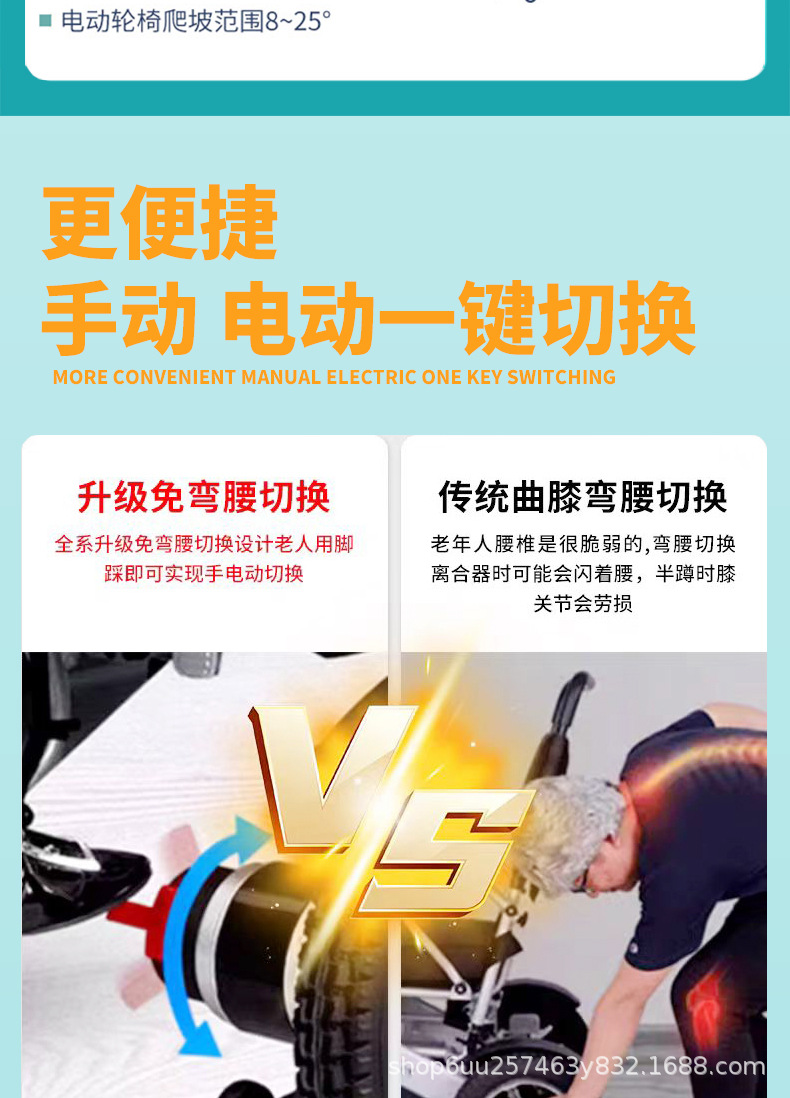 Electric Wheelchair for the Elderly, Intelligent, Fully Automatic, Foldable, Portable, Four-Wheel Mobility Wheelchair for the Disabled and the Elderly