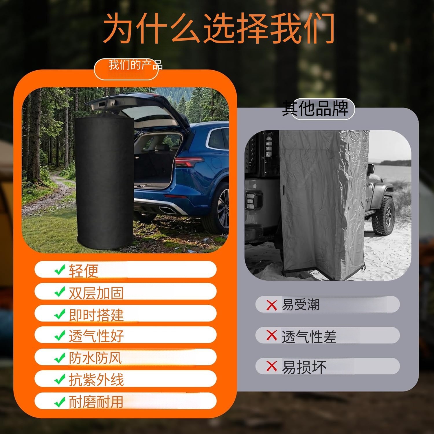Cross-border car rear shower tent for outdoor camping, quick-open portable outdoor changing and restroom
