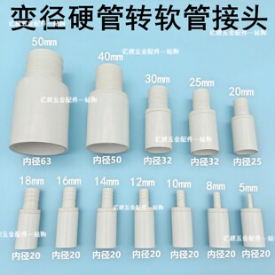 pvc׃��ֱ�ӽoˮ�ܮ������^16�D16�D20����ֱͨ����Ӳ���Dܛ���^