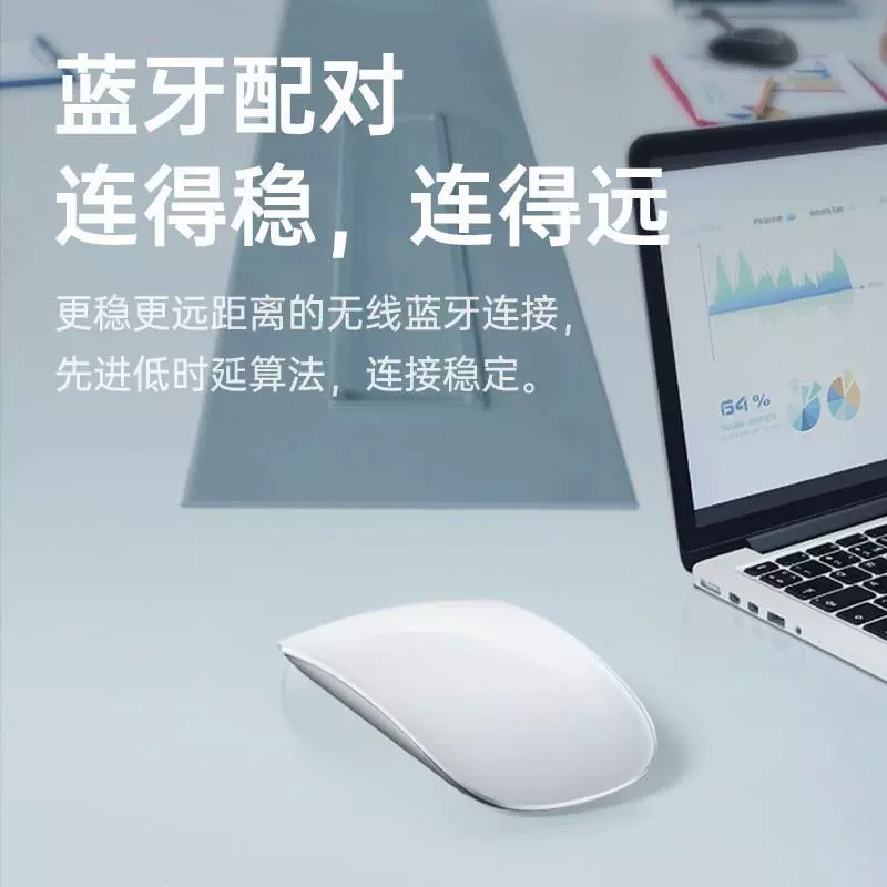 W&P Apple, совместимая мышь для Mac/ноутбука Pro, Bluetooth, MacBook Pro