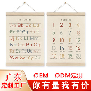 ���R�d�Wǰ������ľ�쮋 ABC���L��������ͯ���������b�