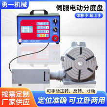 ����ȫ�Ԅ�늄ӷֶȱP ��������ȫ�ԄӃ��õ�4�S̨���S��