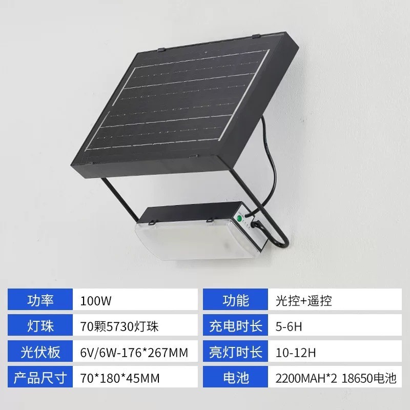 작은 70LED 는 원격 제어 확장 나사를 보냅니다