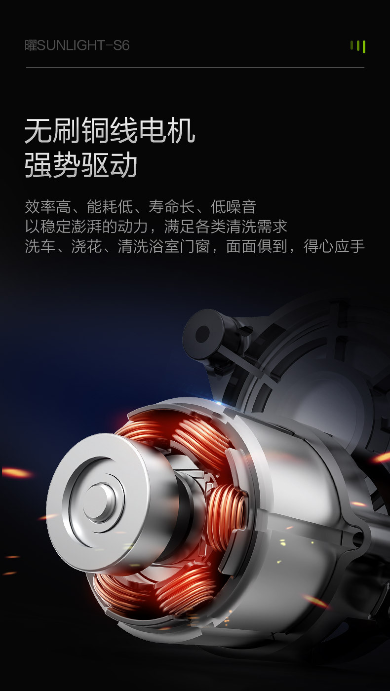 Greenfield Wireless Car Washer Yaoy S6 Home Rechargeable High-Pressure Water Gun Lithium Battery Car Washing Pump Cleaning Tool