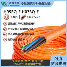 �W��H05BQ-F H07BQ-F �۰���PUR������|�� ��ɫ��ĥ����