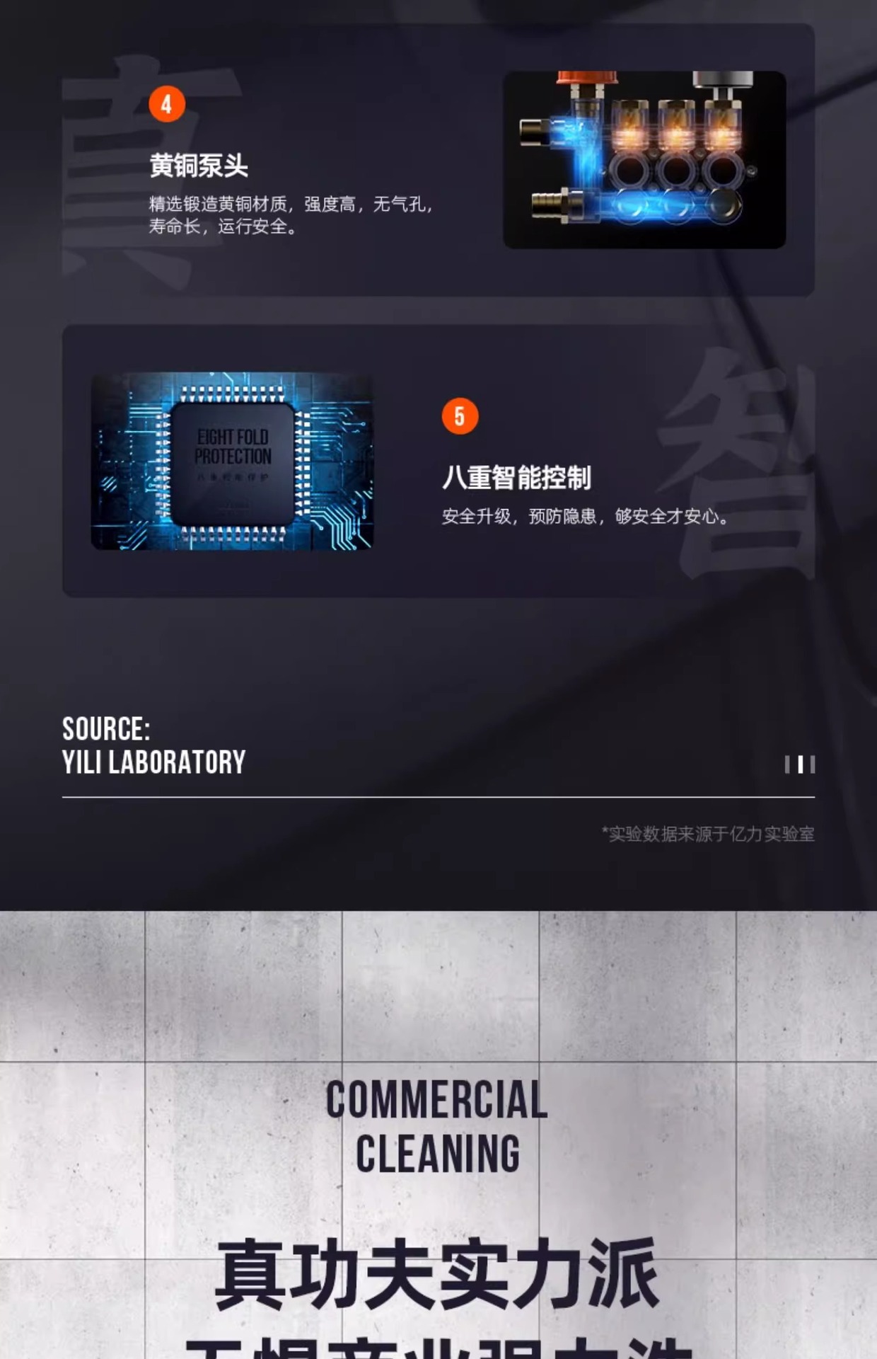Yili High Power Commercial 95 Series High Pressure Car Washer Industrial Powerful Water Pump Car Wash Shop Car Wash Farm Farm