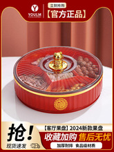 ���P�͏d��׼���2024�¿�����ǹ�ˮ���P���w������ʳ�ɹ��ռ{��