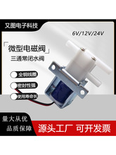 ΢��늴��yһ�M�ɳ���λ��ͨ ��ˮͨ���y ���șC��ˮ�� ƽ�ڿ��