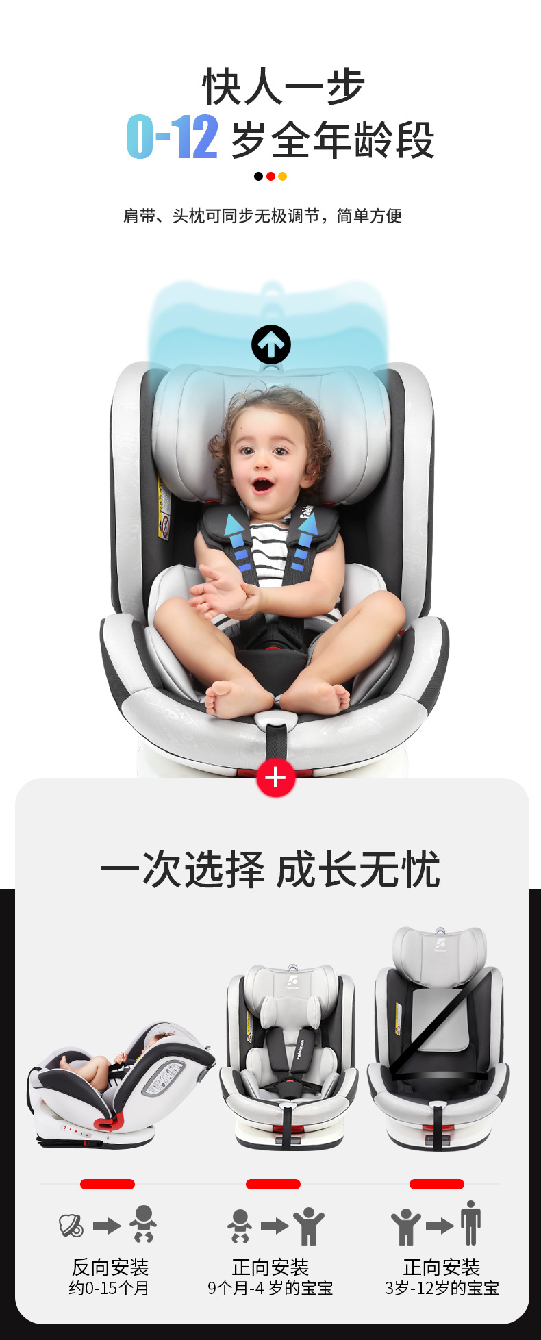 Faleiman Kidsren's Car Safety Seat 0-4-12 Years Old Baby Seat Isofix Interface Car Spine Protector
