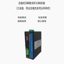����ʽCAN�D���w�D�Q�� ͨ��ģ�K���^�� ��؈�����I�� �h�Wʽ��