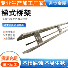 ��ʽ��|��������\�X�Ͻ��\�X�V�����P䓷��]ʽ��|�߾���