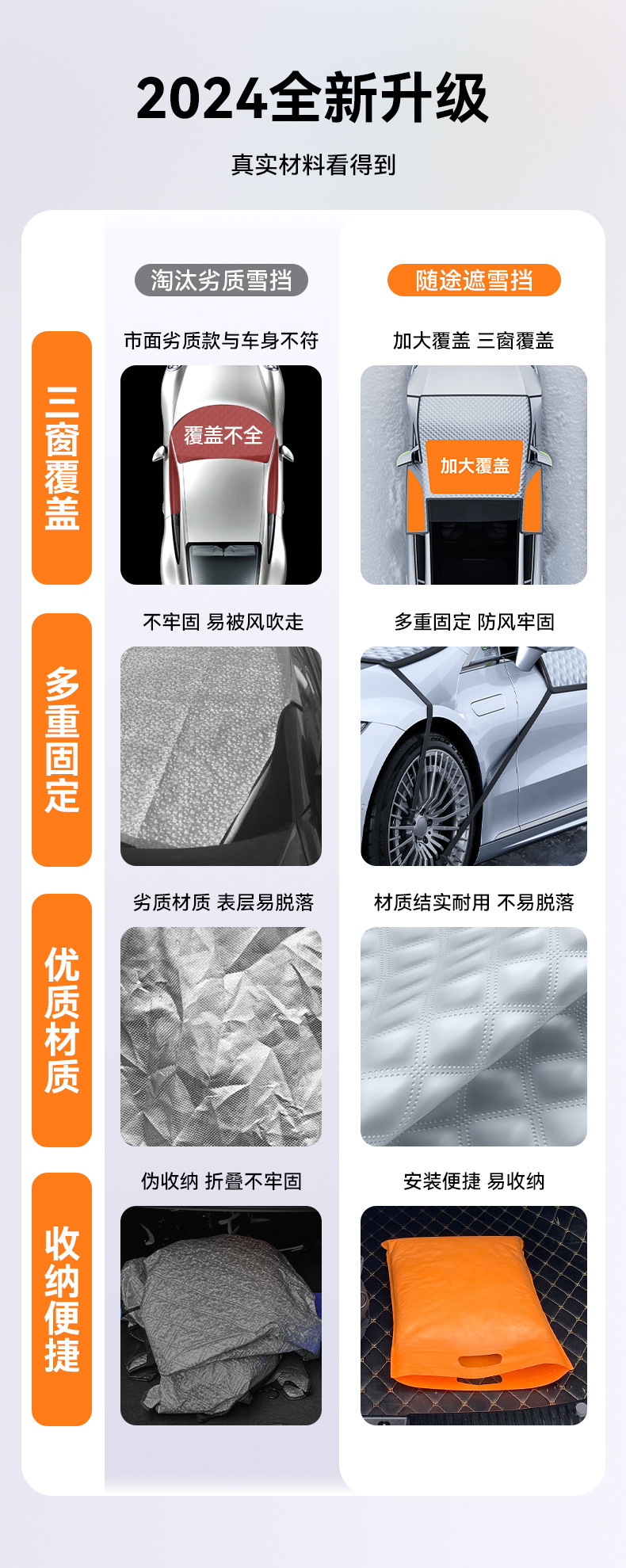 Car-Mounted Snow Shield, Thickened Snow Cover, Car Sunshade, Car Sunshade, Summer Sun Protection, Dust Sun Shield