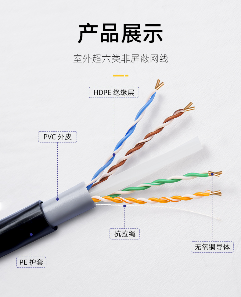 0.58mm室外超六类非屏蔽网线cat6防水无氧铜户外网络线双护套网线-阿里巴巴