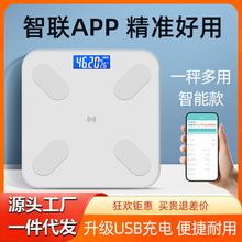 Դ�^�S�Һ��R�w�س���ӷQ���ó�������w֬�Q�������w�Q����ӳ�