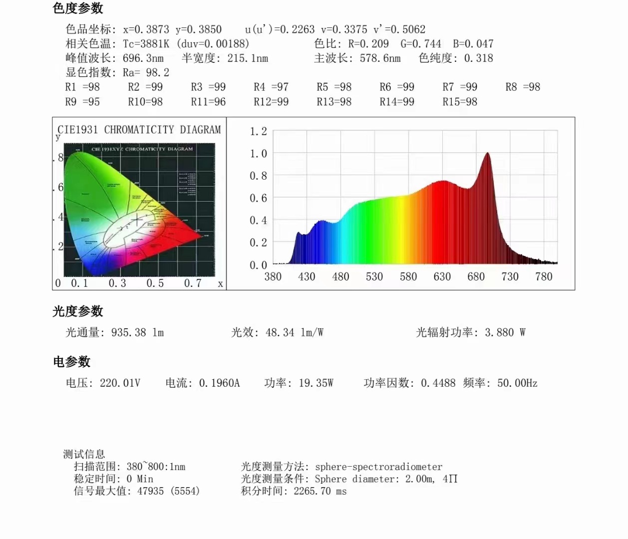 超薄客厅吸顶灯批发新中式全光谱护眼LED全屋智能卧室灯具套餐灯详情3