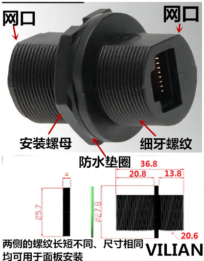 ϸ20YϵRJ45ֱ̫ͨͷʽˮĸ