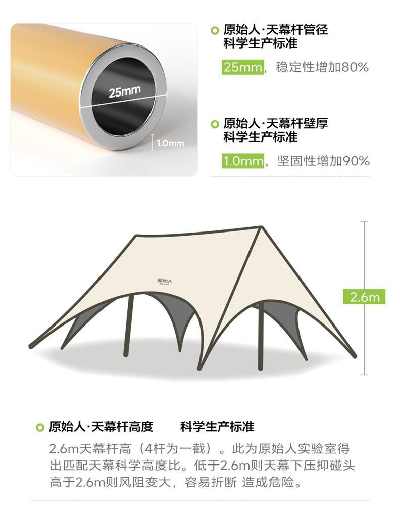 Primitive-Style New Quick-Open Canopy Tent for Outdoor Camping 2025 New Model Camping Sunshade with Black Glue Coating New Style Sun Shelter
