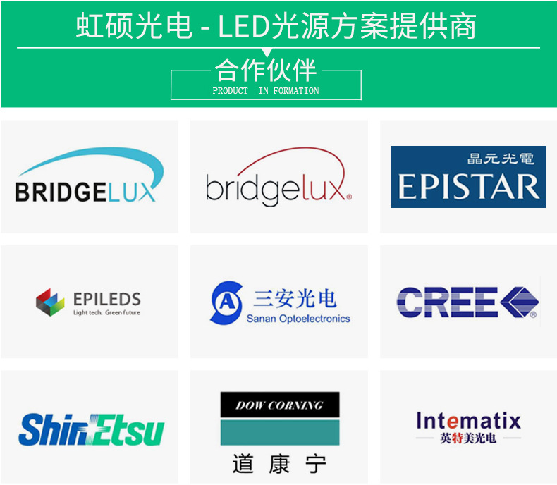 详情模板-合作伙伴