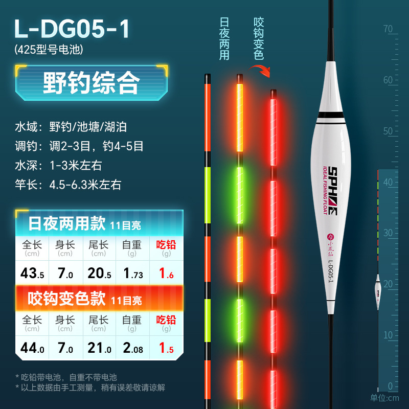 小鳳仙夜光ドリフトフック変色フナドリフト高感度目立つ電子ドリフト昼夜両用浅水釣りドリフト|undefined
