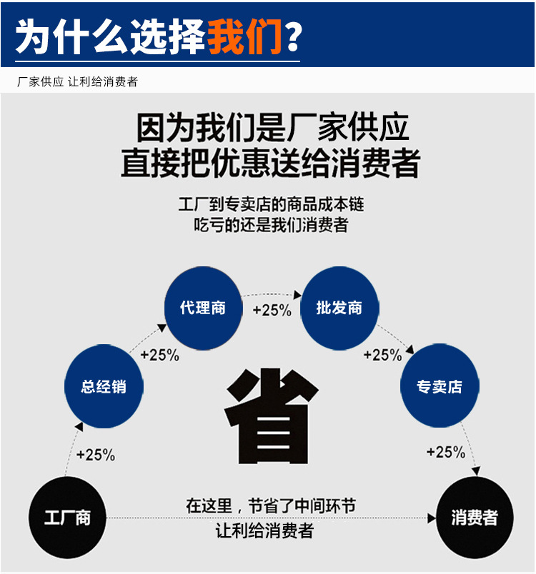 反射防水隔热涂料详情