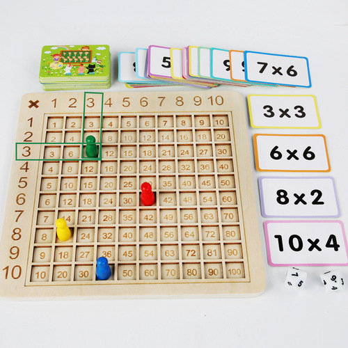Children's Board Game Toy Multiplication and Division Number Operation Game Kindergarten Students Brain Teaser Math Teaching Aid Magical Tool