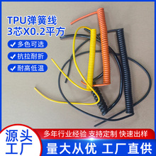 TPU���ɾ�3о0.2ƽ�����Ϳ��ϻ�΢��늙C�����T�i�����B�Ӿ�