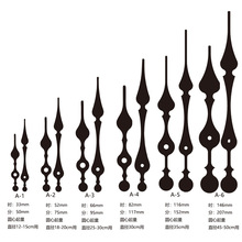 F؛oʯӢRCоRDIYˇƷRCоɫָ