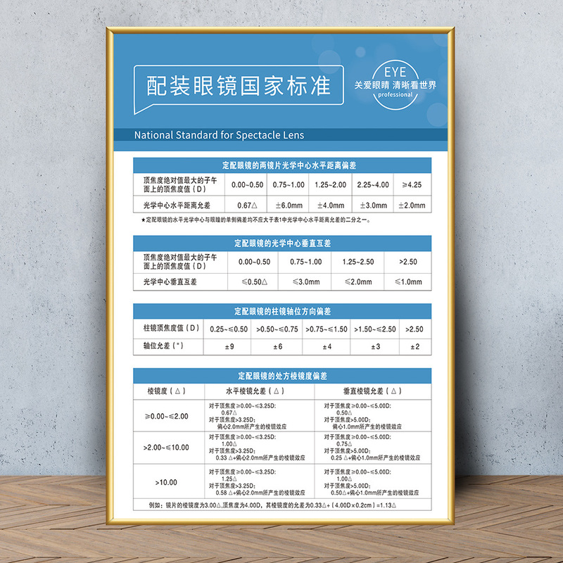 眼鏡店の壁面装飾画眼科病院は目の構造を描いています。|undefined