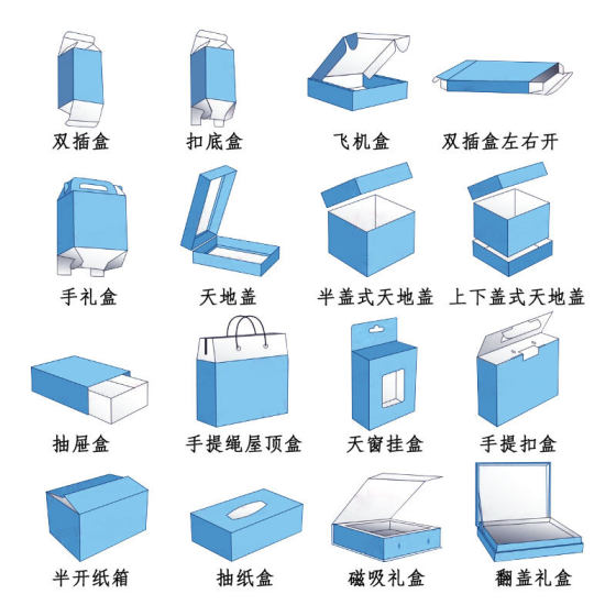 Silver card convex mask packaging box custom white cardboard box printing mask box beauty cosmetics color box custom