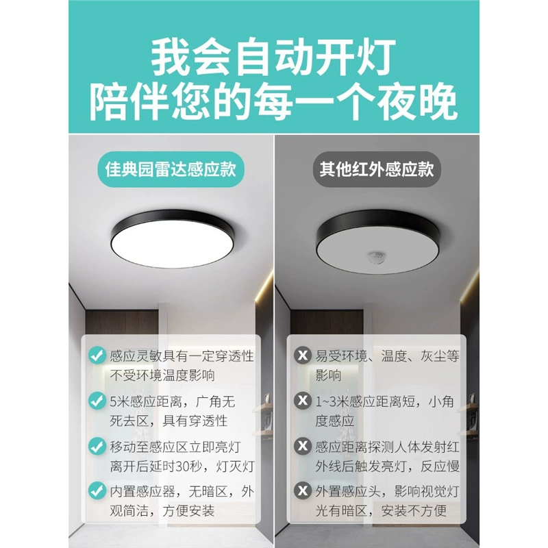 Smart LED ceiling light, physiological induction lights for corridor for stairs, human sensor