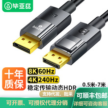 ƝҕDP1.4控8Kҕl4K240HzX@LBӾ