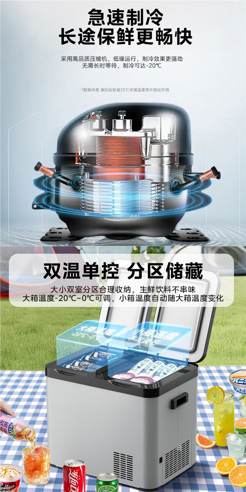 Midea Car Refrigerator 2026 New Model 12v24v Universal Refrigerator for Large Trucks, Specialized for Car and Home Use