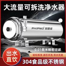 ˮȫݲPNrԁˮˮֱS^V