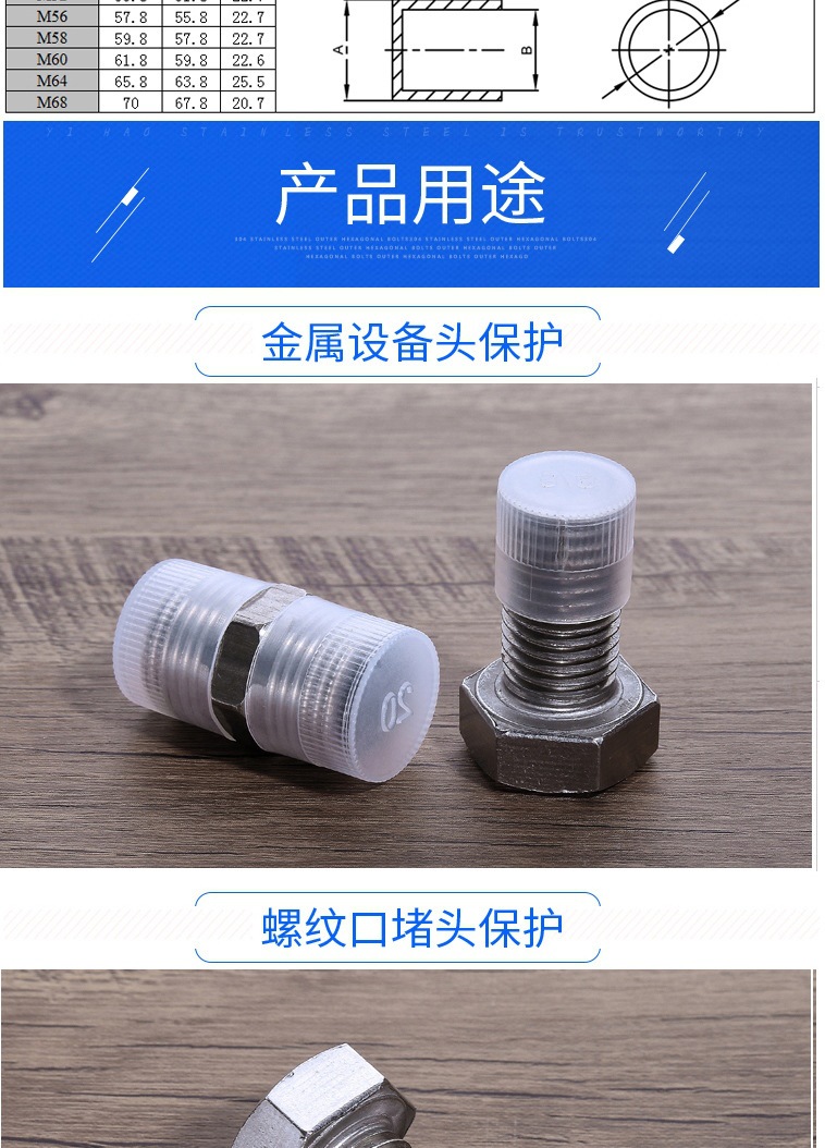 创意-公制-外螺纹塑料保护套1_04