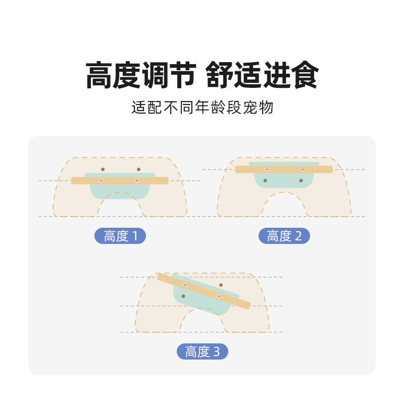 Cuenco de gato de cerámica cuenco de perro doble cuenco oblicuo protección de la boca vértebra cervical cuenco de comida para gatos antidetonante para mascotas al por mayor