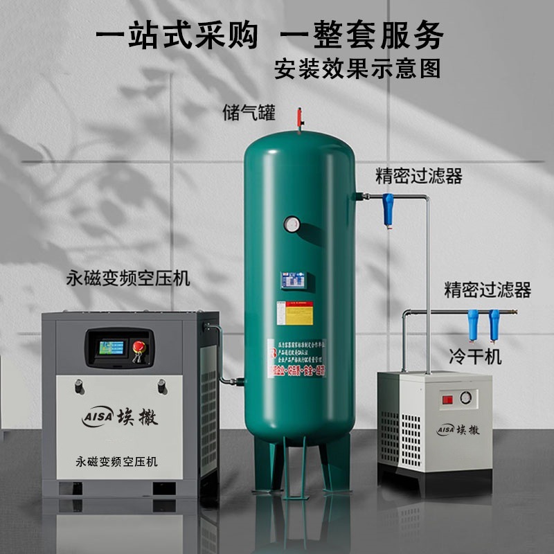 Tipo tornillo de bajo consumo de ahorro de energía compresor estable de salida de imán permanente de grado industrial compresor de aire de tornillo de frecuencia variable