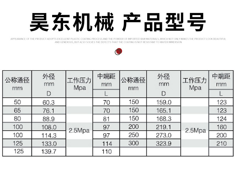 昊东机械套版2——三