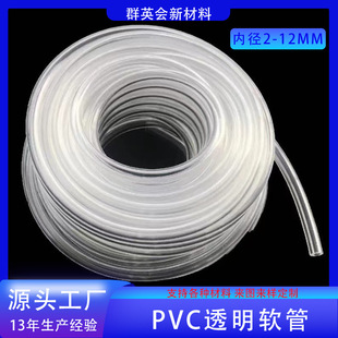 Դ�^�S�ҬF؛pvc͸��ܛ�ܓQˮ��ˮƽ���~�דQˮ������ܛ��PVCܛ��