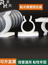 ˮ�̶ܹ���������ճ�Nʽ�܊Aȼ�����ˮ��ճ�N�������̶���