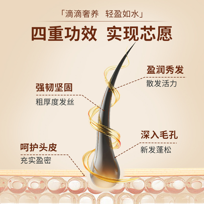 微商爆款防脱育发液养发防脱发植物固发喷雾生头发增长防脱精华|undefined