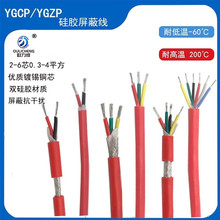 YGCP�͸ߜع��z�����o�׾���ɫ�tɫ��|2-6о 0.75/1.5 /2.5ƽ��