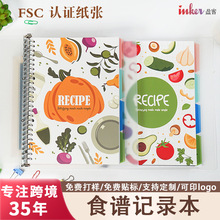 �羳���R�dʳ�V��ӛRECIPE��퓱���ˮPP����diy���~��ʳ�Vӛ䛱�