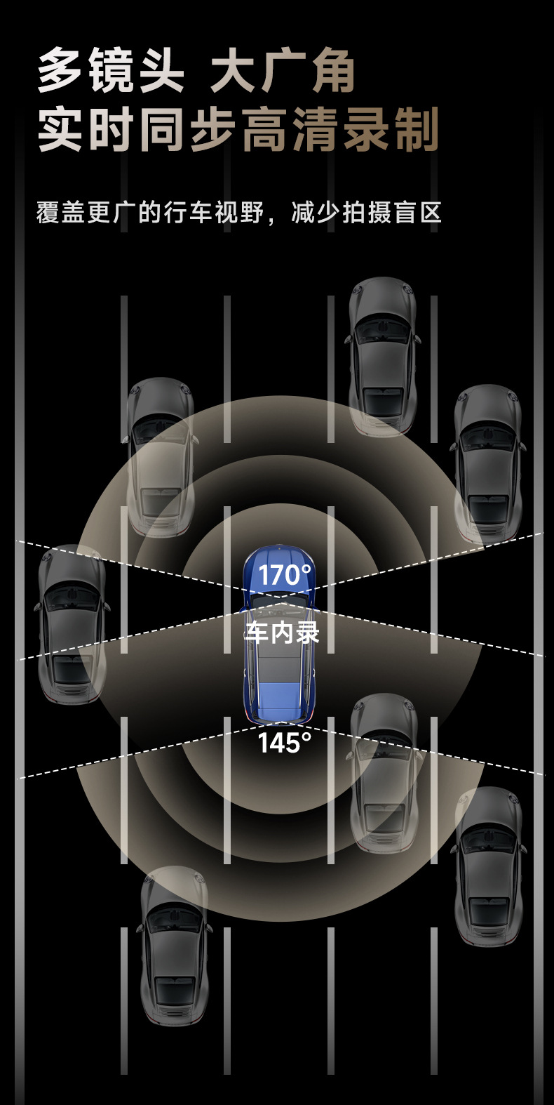 Three-Way In-Car Monitoring Dashcam with No-Wiring 4K High-Definition Dual Front and Rear Cameras, 3.2inch Screens, Wifi Connectivity