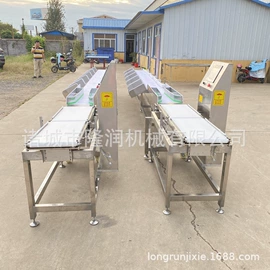 包装辅助设备;其他清洗设备;肉品加工设备