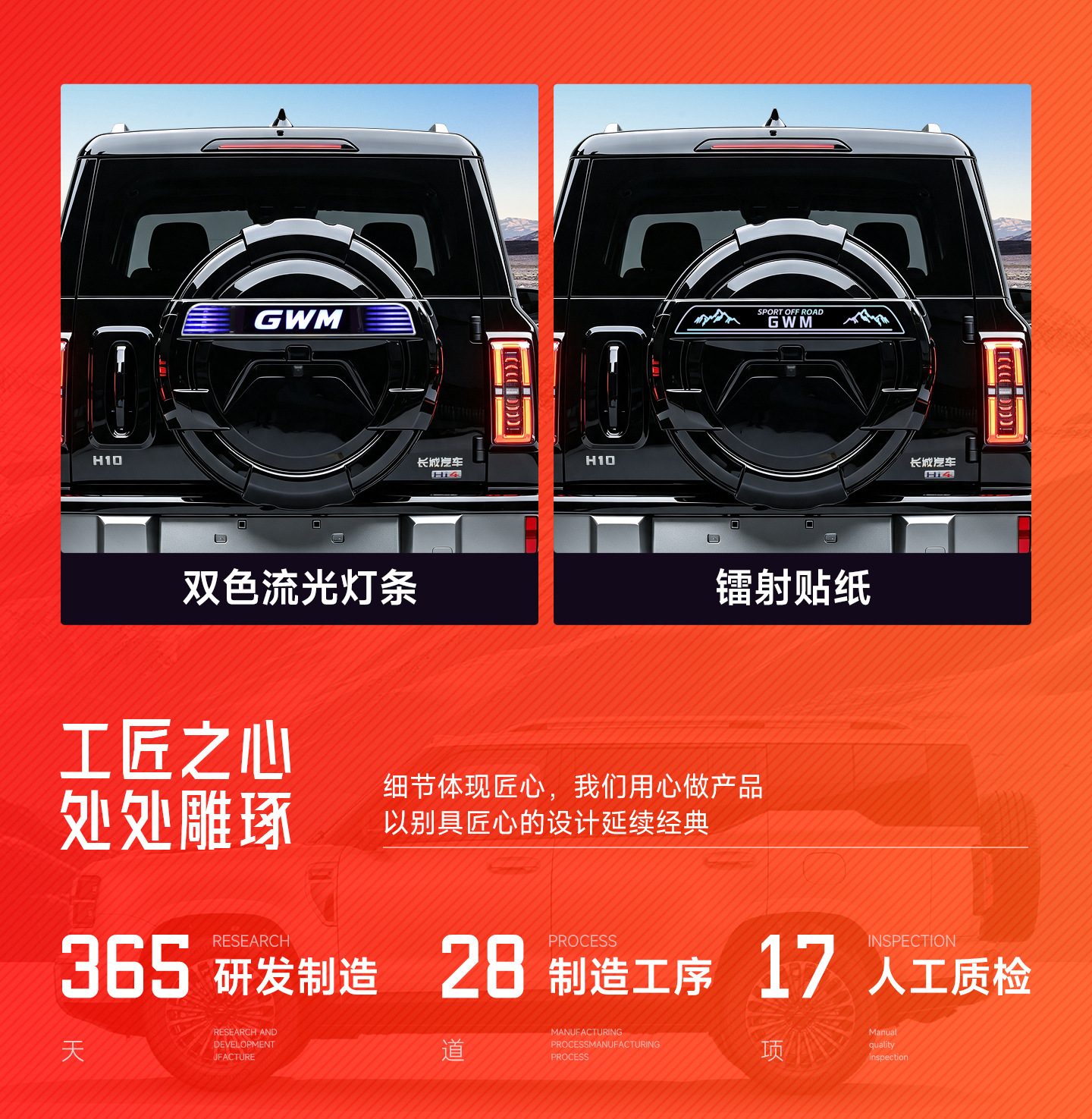 Suitable for Great Wall H10 spare tire cover, specialized full-cover stainless steel spare tire shell, tire cover, off-road vehicle modification accessories