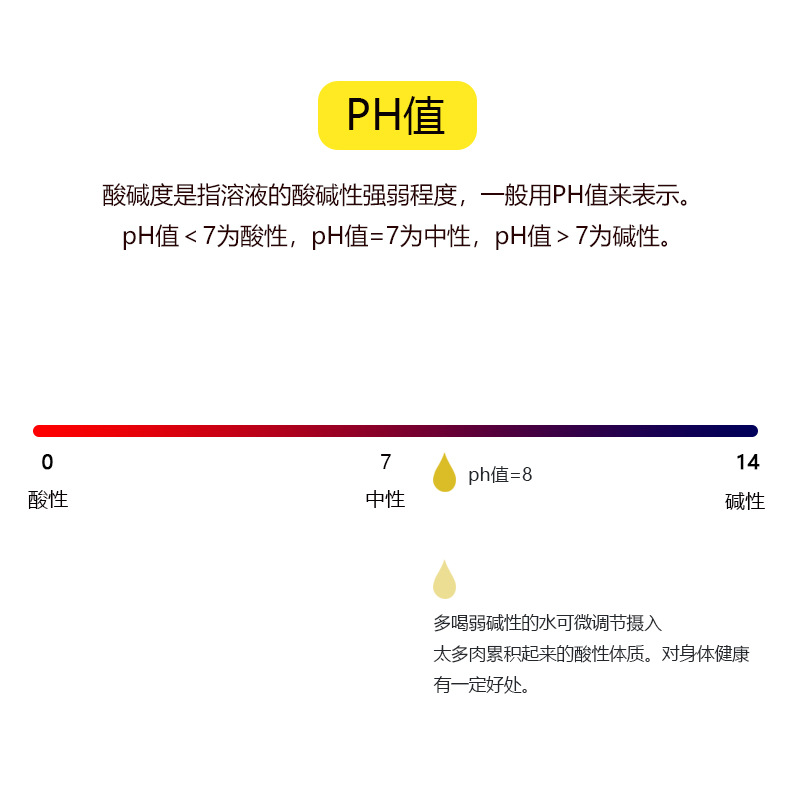 水质检测 ph-02pH计笔6
