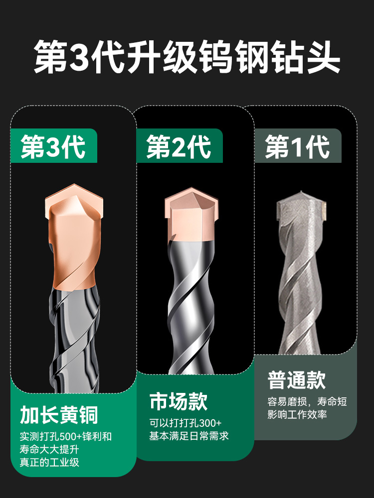 ✅冲击钻头电锤穿墙过墙开槽方柄圆柄混凝土电锺加长打孔