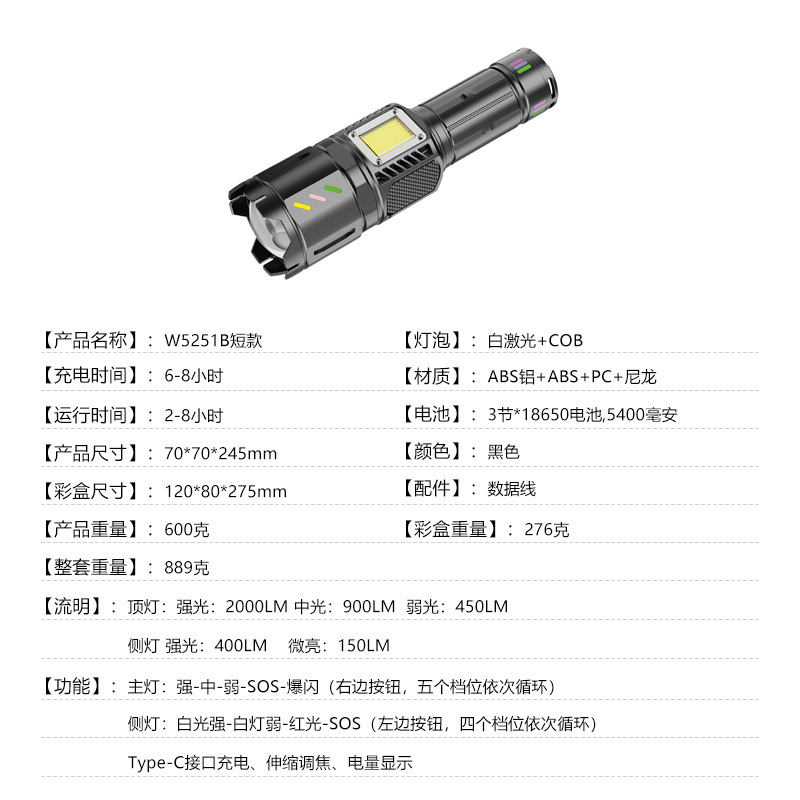 手电筒大功率强光充电长续航手电跨境新款伸缩变焦高流明蓝牙音箱|undefined