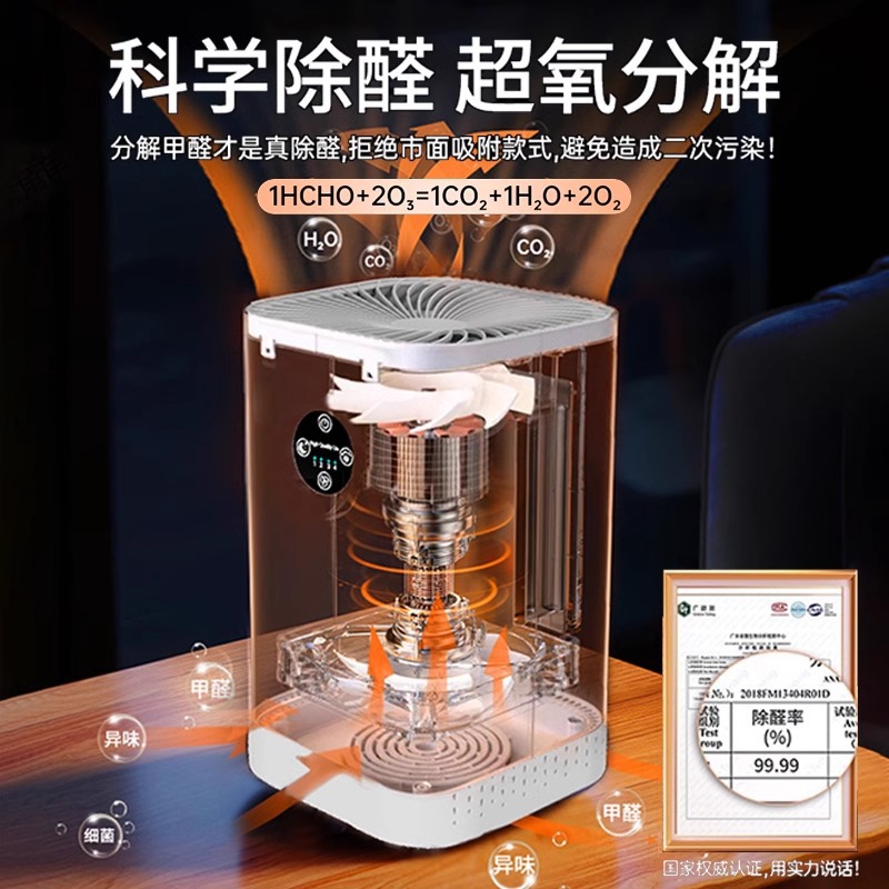 Purificador de aire de envío gratuito desodorizador de humo interior desodorizador de formaldehído para mascotas de pelo flotante anión desodorizador